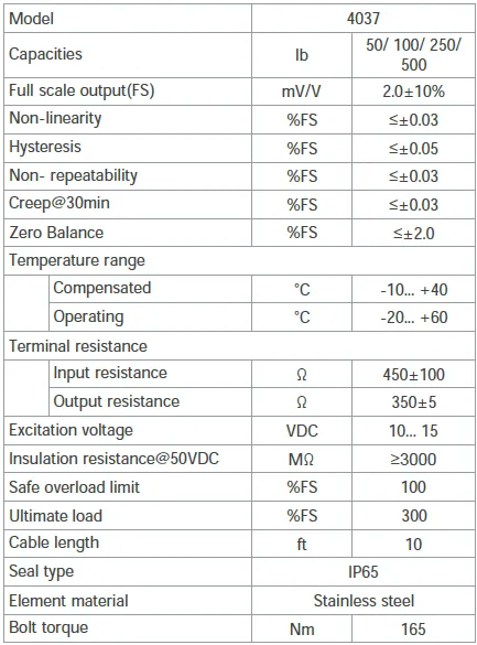 TSP 4037 Stainless Steel Single Point Load Cell specification