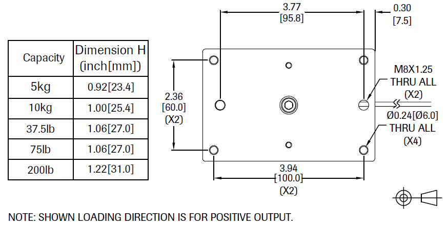 WMPB 6000WM3 Aluminum Weigh Module IP687 outline dimensions
