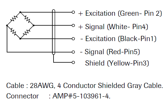 WMPB 6000WM3 Aluminum Weigh Module IP687 wiring