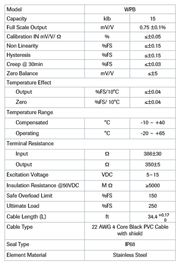 WPB 1060 Stainless Steel Weigh Bar IP68 specification