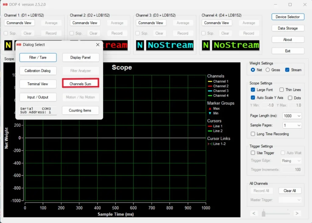 DOP4 channel sum window