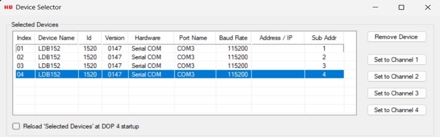 DOP4 selected devices