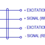 GPB 6001 Load Cell wiring pinout and color code
