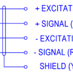 SP2 4002 Single Point Load Cell (6-15kg) wiring diagram and color code
