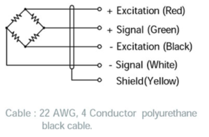 TSP 4037 Stainless Steel Single Point Load Cell wiring