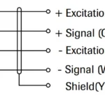 1026 BBA Bending Beam Load Cell load cell wiring diagram and color code