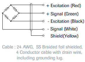 BBA 1026 Aluminum Single Ended Bending Beam Load Cell wiring