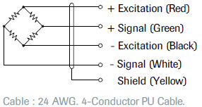 RB14 1032 Stainless Steel Single Ended Shear Beam wiring