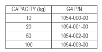 ZQA 1054 Anodized Aluminum Single Ended Beam part numbers