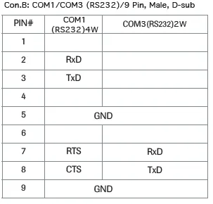 44100 Digital Load Cell pin designations