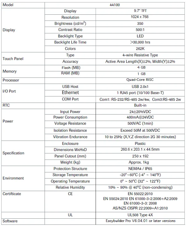44100 Digital Load Cell specification