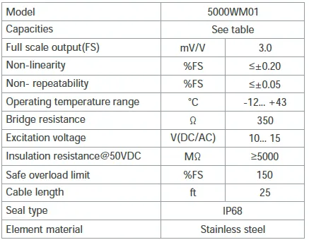 5000WM01 Stainless Steel Weigh Module specification