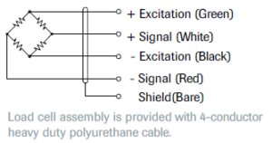 5000WM01 Stainless Steel Low Profile Weigh Module wiring