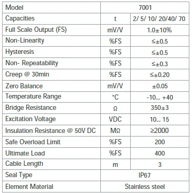 7001 Load Pin specification