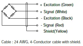 8011 Insert Force Sensor wiring