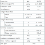SSRLC 8027 Sucker Rod Load Cell specification