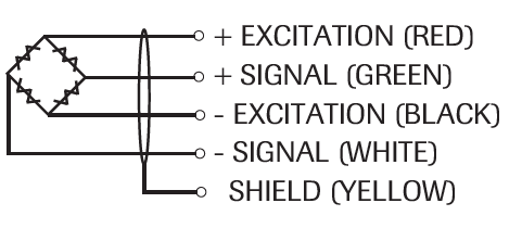 ASM 8031 Anodized Aluminum Load Cell wiring