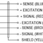 CLTD 4030 Stainless Steel Single Point Load Cell wiring
