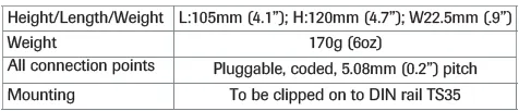 DAD 143.1 Digital Amplifier outline dimensions