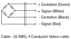 DEBB Double Ended Beam wiring