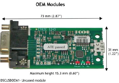DSCUSB USB Strain Gauge Load Cell Digitizer Module dimensions