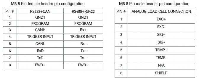 DT-GEN A Digital Tube pin configuration