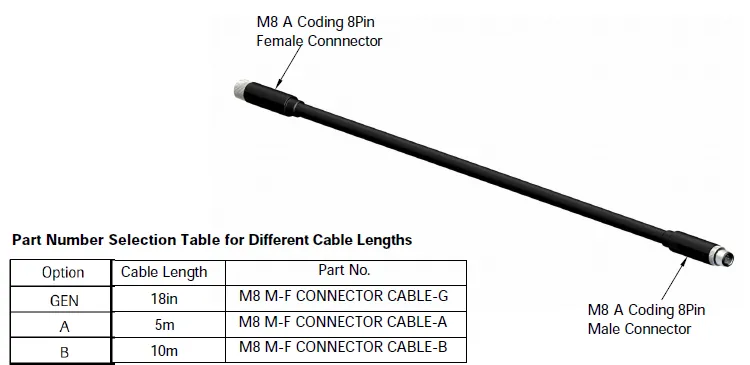 Interconnect Cable Kit M8 outline dimensions