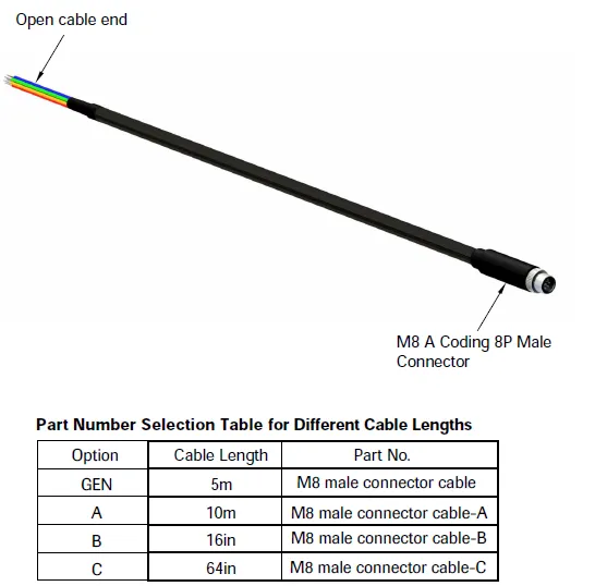 Interconnect Cable Kit M8 outline dimensions