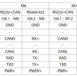 Digital Load Cell Interconnect Cable Kit M8 part numbers
