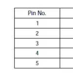 Interconnect Cable Kit M8 wiring