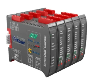 GLDM64.1 Load Cell Amplifier System