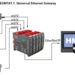 GLDM64.1 Load Cell Amplifier System outline dimensions