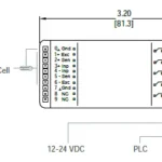 GLDU 78.1 Load Cell Digitizer outline dimensions