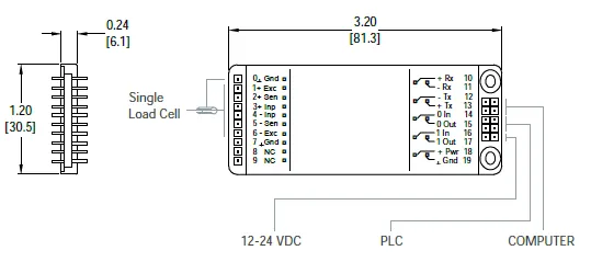 GLDU 78.1 Load Cell Digitizer outline dimensions