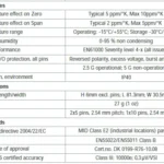GLDU 78.1 Load Cell Digitizer specification