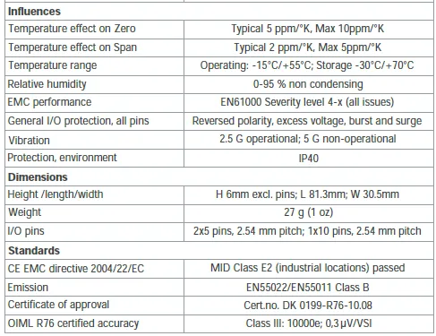 GLDU 78.1 Load Cell Digitizer specification