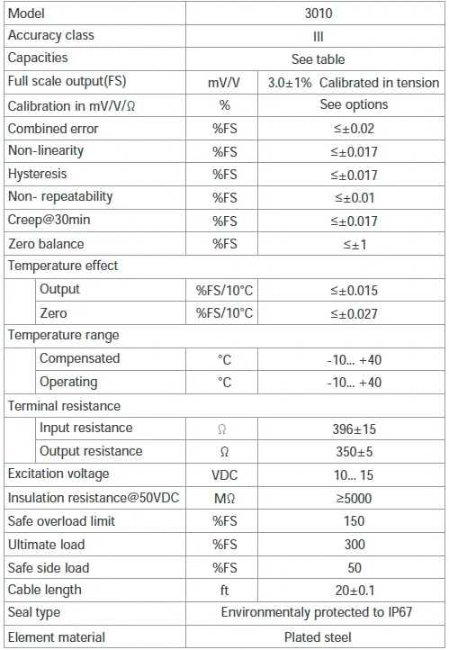 GSC 3010 Nickel Plated S Beam Load Cell specification