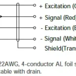 GSC 3010 Nickel Plated S Beam Load Cell wiring