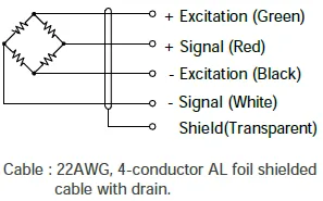GSC 3010 Nickel Plated S Beam Load Cell wiring