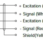 GSCHD 3015 Hermetically Sealed S Beam Load Cell wiring