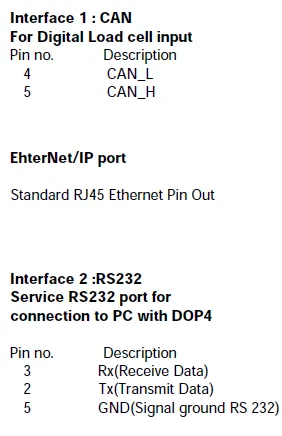 Gateway EGM187.1 wiring