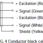 Compression Canister Load Cell JALH wiring