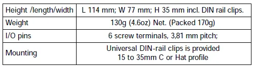 LAC 65.1 Analogue Amplifier outline dimensions