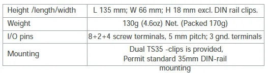 LAC74.1 Analogue Amplifier outline dimensions