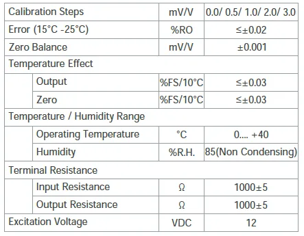 LCS-100 Load Cell Simulator specification