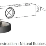 LF 1032-1 Series Load Cell Load Foot outline dimensions