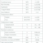 LF 1032-1 Series Load Cell Load Foot specification