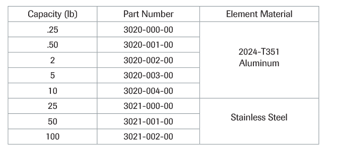 3020 LFS 270 Miniature S Beam Load Cell part numbers