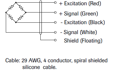 3020 LFS 270 Miniature S Beam Load Cell wiring
