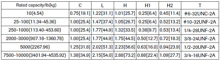 5048 LPM 530 Miniature Load Cell outline dimensions